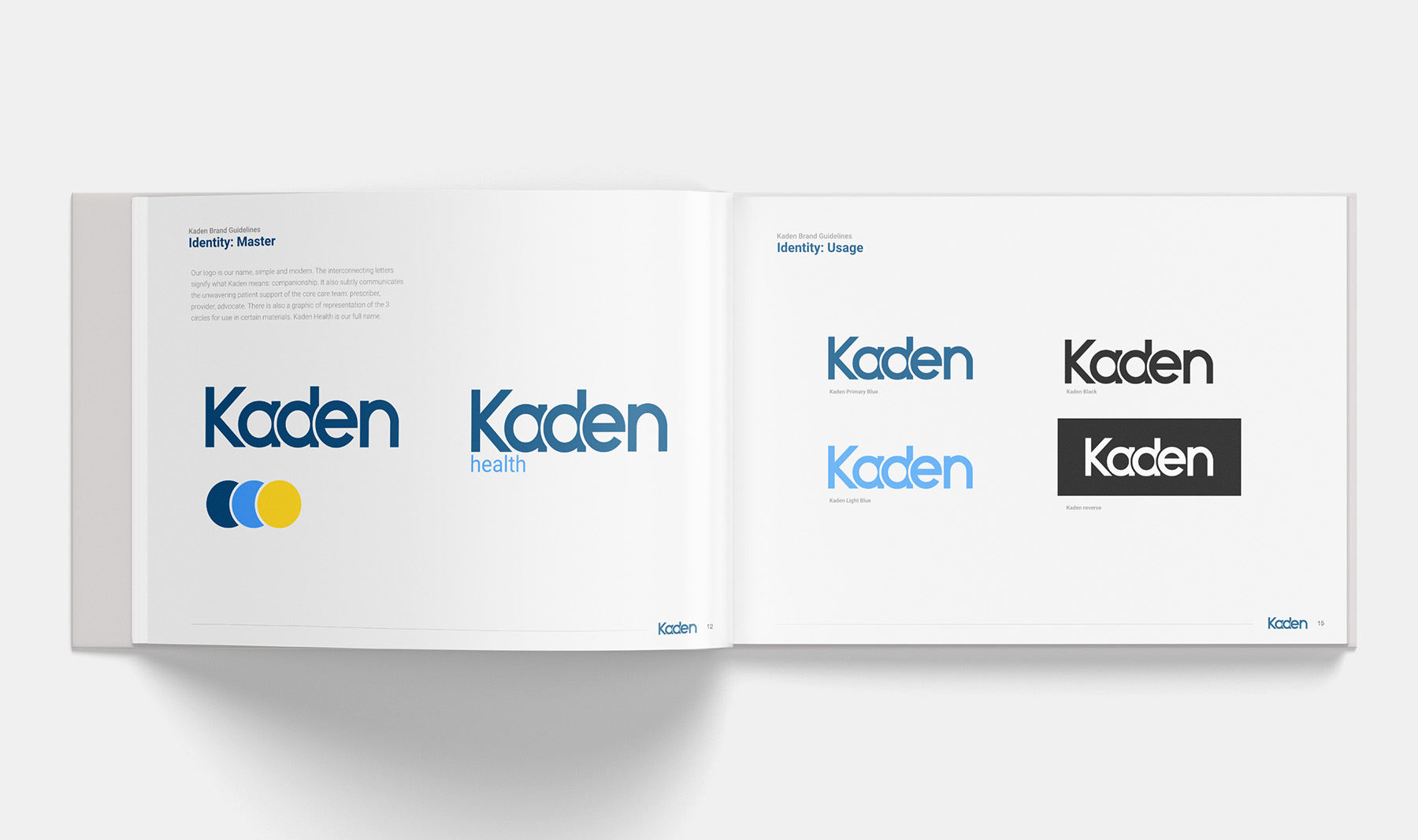 Mockups Design
